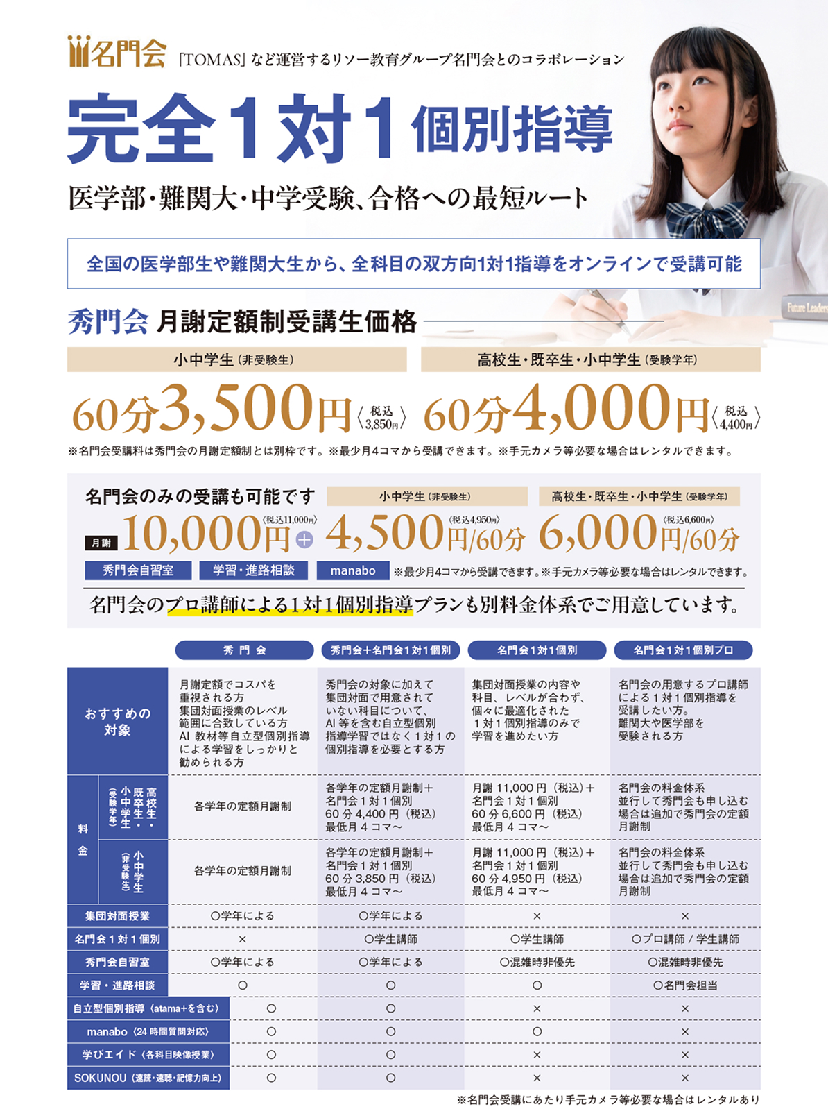名門会 TOMASなど運営するリソー教育グループ名門会とのコラボレーション 完全1対1個別指導。医学部・難関大・中学受験、合格への最短ルート。月謝定額制受講生価格と受講プラン比較。